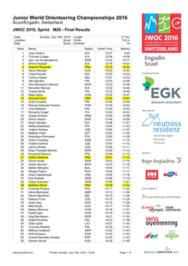 Junior World Orienteering Championships 2016 Scuol/Engadin, Switzerland JWOC 2016, Sprint M20 - Final Results