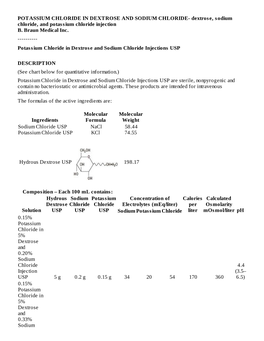 Potassium Chloride in Dextrose and Sodium Chloride Injections USP
