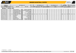 Midweek Basketball Coupon 09/01/2021 08:35 1 / 1