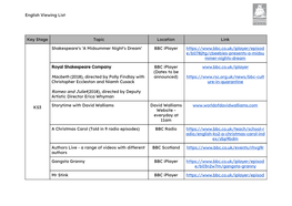 English Viewing List Key Stage Topic Location Link KS3 Shakespeare's