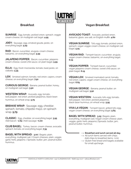 Vegan Breakfast Breakfast