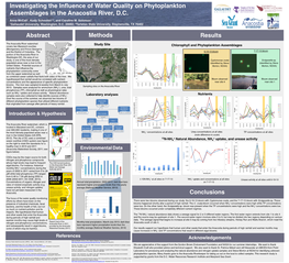 Investigating the Influence of Water Quality on Phytoplankton