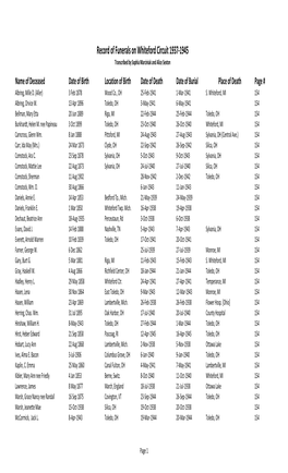 Record of Funerals 1937-1945 Whiteford Circuit