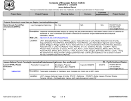 Schedule of Proposed Action (SOPA) 10/01/2015 to 12/31/2015 Lassen National Forest This Report Contains the Best Available Information at the Time of Publication