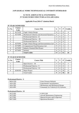 R16 B.Tech Aeronautical Engg