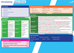 Christianity – Jesus Christ