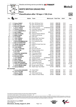 R Race CLASSIFICATION