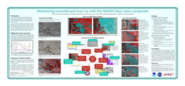 Disadvantages of False Color Composite Differences