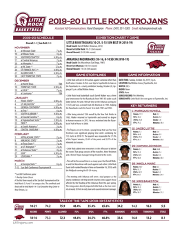 2019-20 LITTLE ROCK TROJANS Assistant AD/Communications: Rand Champion Phone: (501) 351-3385 Email: Rdchampion@Ualr.Edu