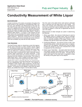 Conductivity Measurement of White Liquor