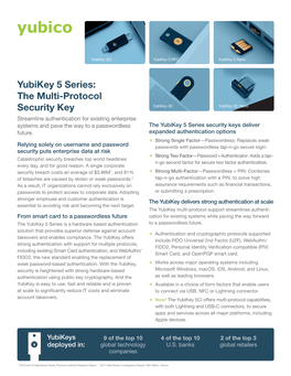 Yubikey 5 Series