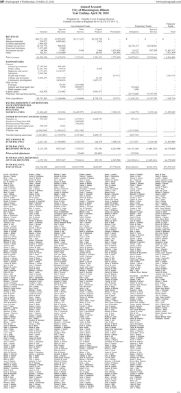 Annual Account City of Bloomington, Illinois Year Ending- April 30, 2010