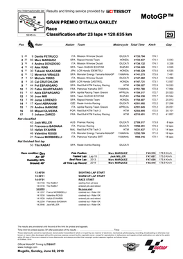 R Race CLASSIFICATION