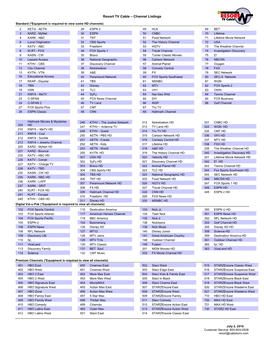 Resort TV Cable – Channel Listings