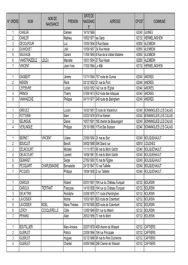 Liste Preneurs Calais 2010.Pdf