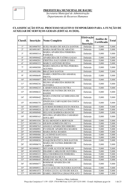 Lista De Classificados