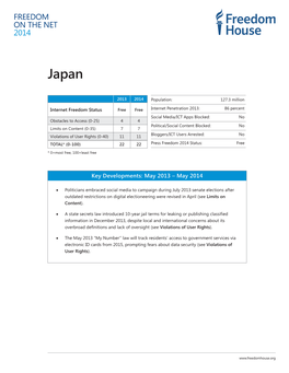 Freedom on the Net 2014