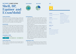 Shell, BP, Equinor and Exxonmobil