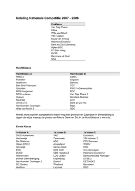 Indeling Nationale Competitie 2007 - 2008