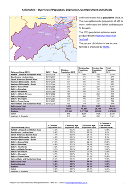 Selkirkshire – Overview of Population, Deprivation, Unemployment and Schools