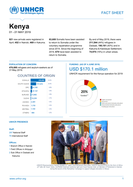 Kenya Operation Fact Sheet