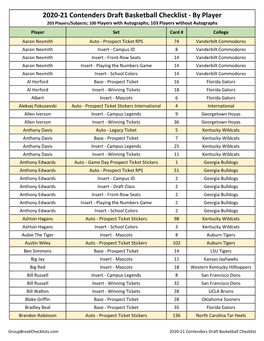 2020-21 Panini Contenders Draft Basketball Checklist