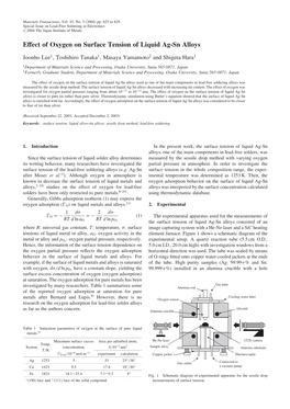 Effect of Oxygen on Surface Tension of Liquid Ag-Sn Alloys