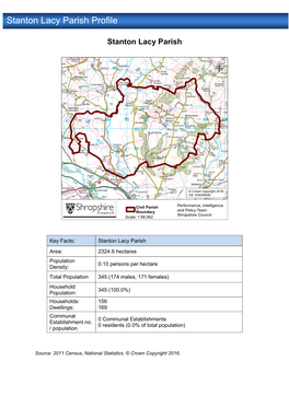 Stanton Lacy Parish Profile