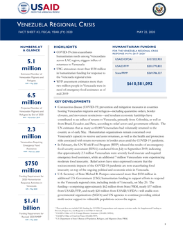 Venezuela Crisis Fact Sheet #2