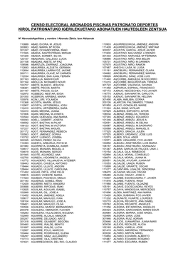 Censo Electoral Abonados Piscinas Patronato Deportes Kirol Patronatuko Igerilekuetako Abonatuen Hautesleen Zentsua