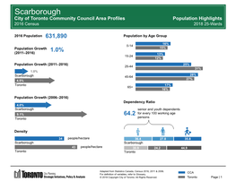 2016 Scarborough Census Profile