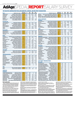 Ad Age Main 12-02-02 B 12 Aadb