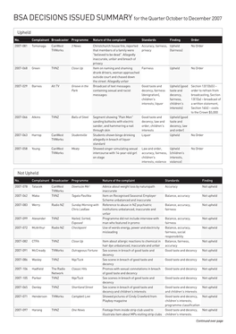 BSA DECISIONS ISSUED SUMMARY for the Quarter October to December 2007