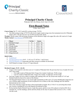 Principal Charity Classic First-Round Notes