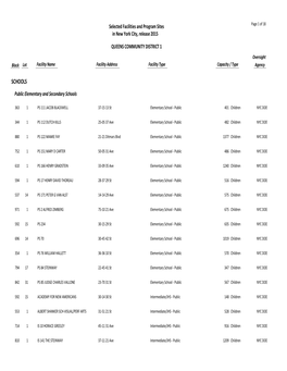 QUEENS COMMUNITY DISTRICT 1 Oversight Block Lot Facility Name Facility Address Facility Type Capacity / Type Agency
