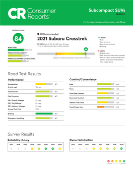 See How Consumer Reports Rates the 2021 Subaru Crosstrek