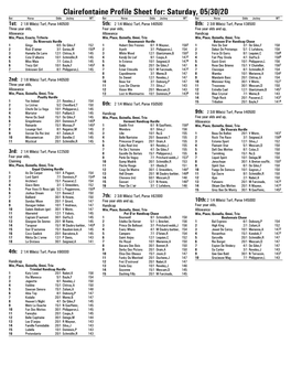 Clairefontaine Profile Sheet