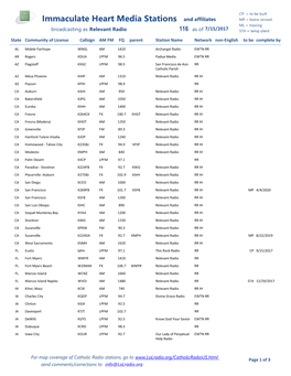 Immaculate Heart Media Stations