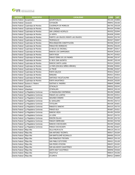 Entidad Municipio Localidad Long