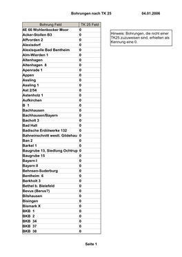 Bohrungen Nach TK 25 04.01.2006