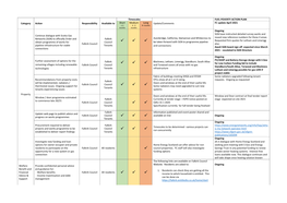 Heating and Energy Efficiency Improvement Plan April 2021