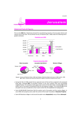 News Census Helps Palestinians in Jerusalem Numbers Game