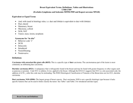 Breast Equivalent Terms, Definitions, Tables and Illustrations C500-C509 (Excludes Lymphoma and Leukemia M9590-9989 and Kaposi Sarcoma M9140)