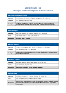 ATENDIMENTO - ICD Municípios Atendidos Nas Agências Da Receita Estadual