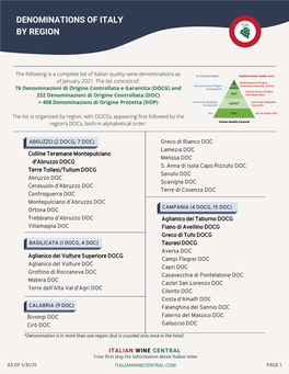 Denominations of Italy by Region