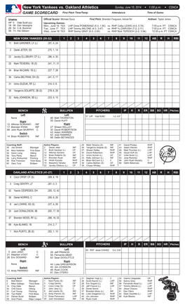 06-15-2014 A's Lineup Vs