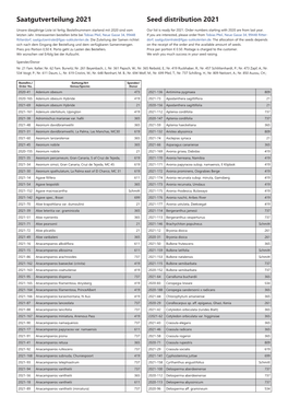 Saatgutverteilung 2021 Seed Distribution 2021