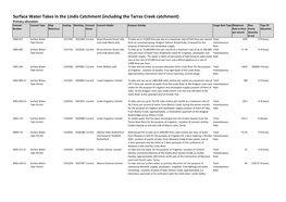 Surface Water Takes in the Lindis Catchment (Including the Tarras