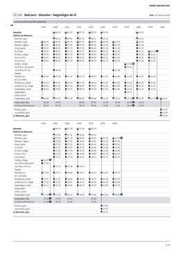 22.134 Boécourt - Glovelier - Saignelégier État: 20