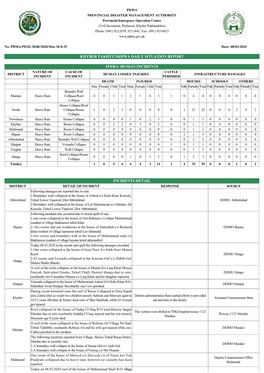 Khyber Pakhtunkhwa Daily Situation Report Infra